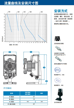seko603늴Ӌf